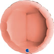 Rond 36